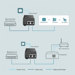 Tp-Link TL-POE170S Poe Injektör