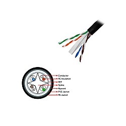 Frisby FNW-CAT624 CAT 6 UTP Outdoor Kablo (305mt) Dış Mekan Kalınlık: 0.58 mm-23 AWG