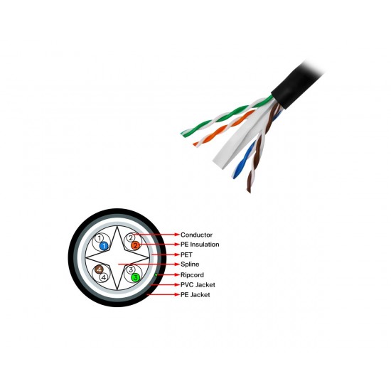 Frisby FNW-CAT624 CAT 6 UTP Outdoor Kablo (305mt) Dış Mekan Kalınlık: 0.58 mm-23 AWG