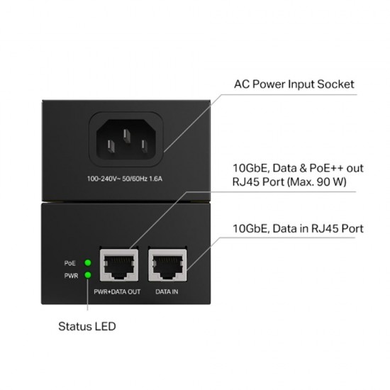 Omada Tp-Link TL-POE380S Poe++ Injektör