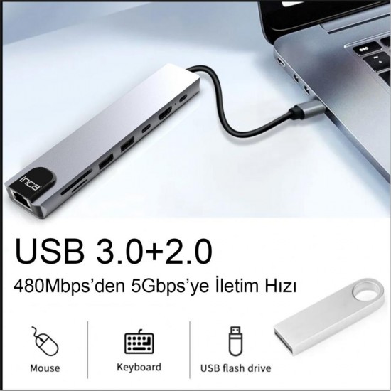 Inca ITPC-7T Type-C Giriş 2XType-C Çoklayıcı RJ-45 HDMI 4K@30 USB 3.0 Çoklayıcı Micro SD Kart Inca ITPC-7T Type-C Giriş 2XType-C Çoklayıcı RJ-45 HDMI 4K@30 USB 3.0 Çoklayıcı Micro SD Kart