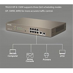 Tenda TEG5310P-8-150W SWT 9 10-100Mbps +1 Gigabit-SFP Slots Yönetilebilir Switch