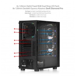 Dark Diamond PRO 4x12cm Fan, 1x USB3.0, 2x USB2.0 Full Akvaryum Oyuncu Kasası (Psu yok)