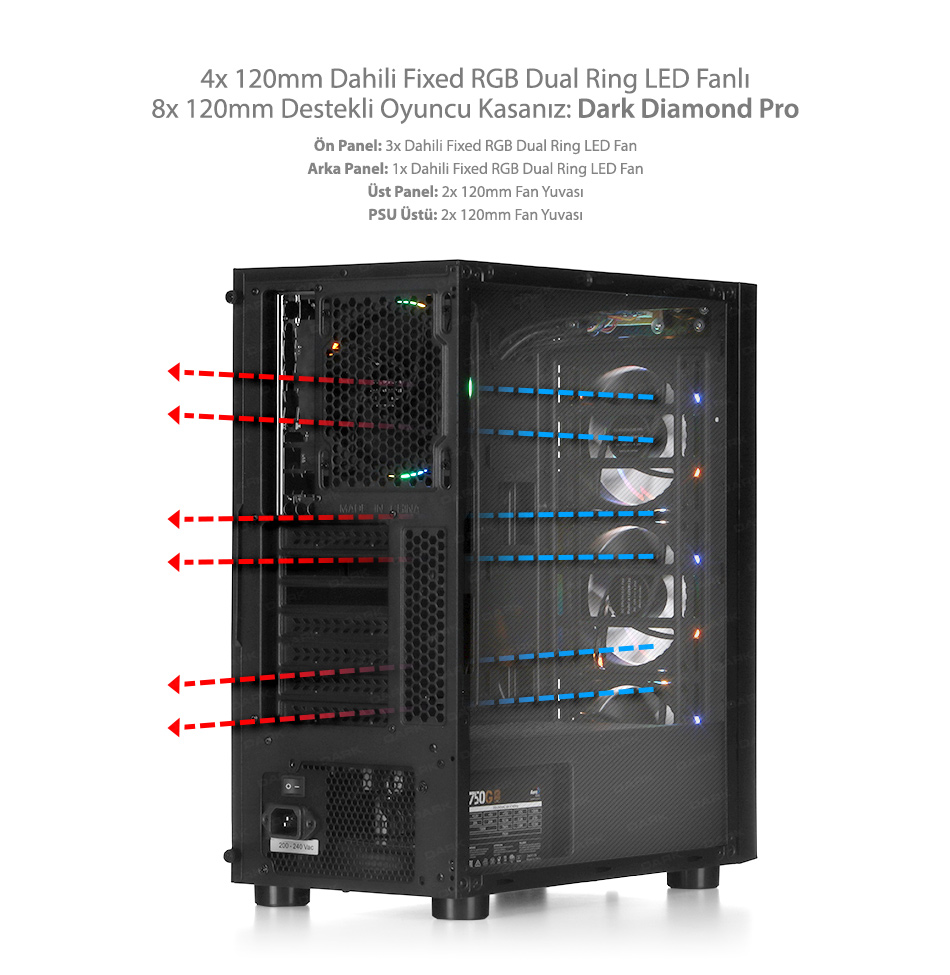 Dark Diamond PRO 4x12cm Fan, 1x USB3.0, 2x USB2.0 Full Akvaryum Oyuncu Kasası (Psu yok)