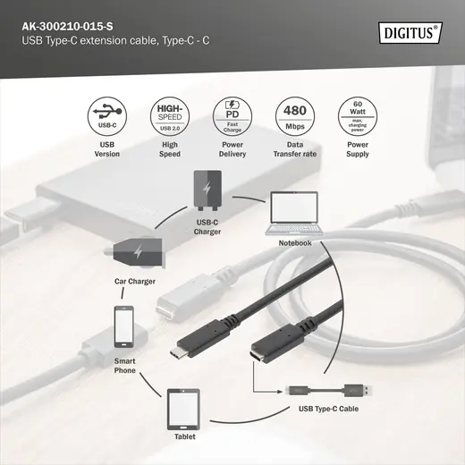 DIGITUS AK-300210-015-S USB-C Uzatma Kablosu, Tip C Erkek - Tip C Dişi, 1.5 metre, 3A, 480MB, Versiyon 2.0, siyah renk görseli 3