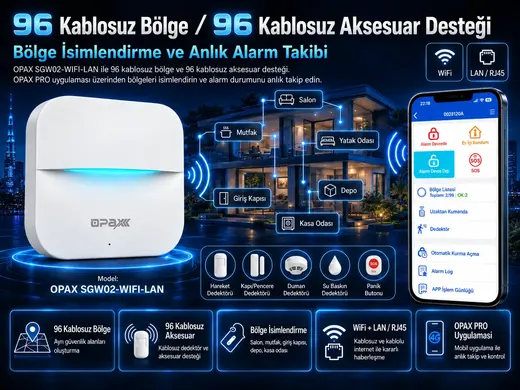 OPAX SGW02-WIFI-LAN WiFi LAN Kablosuz Alarm Sistemi görseli 8