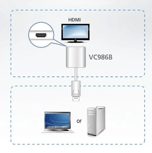 ATEN ATEN-VC986B True 4K DisplayPort to HDMI Active Adapter görseli 6