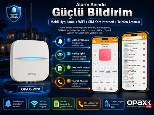 OPAX-W20-BEYAZ+BGR-09 GPRS I WİFİ & BGR-09 KABLOSUZ SİRENLİ ALARM SİSTEMİ (1 YIL AHM ÜCRETSİZ) görseli 4