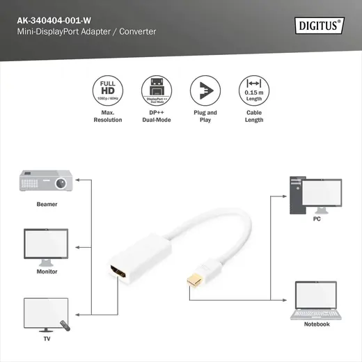 DIGITUS AK-340404-001-W DisplayPort Adapter / Converter, Type mini-DP - HDMI A M/F, 0.15m, DP 1.1a compatible, wh görseli 5