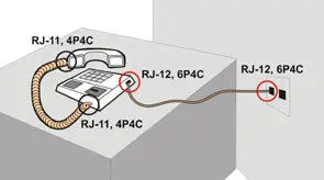 DIGITUS A-MO 6/6 SF Modüler Fiş, RJ12, 6P6C, Zırhsız (Unshielded), Yassı Kablo Tipi, Altın Kaplama Kalınlığı 0,6µ alternatif görünüm