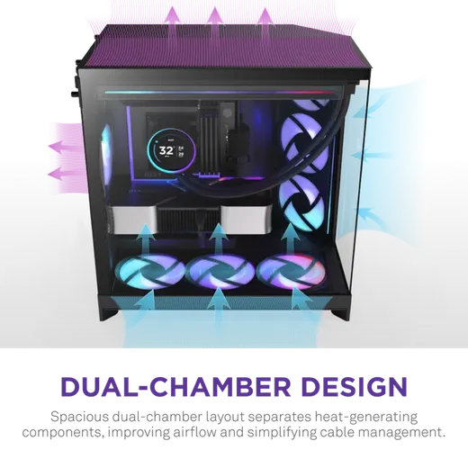 NZXT H9 FLOW RGB 2025 CM-H92FB-P1 Dual-Chamber EATX PC Kasası görseli 4