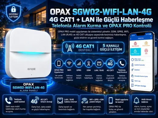 OPAX SGW02-WIFI-LAN-4G GSM GPRS WiFi LAN Kablosuz Alarm Sistemi görseli 5