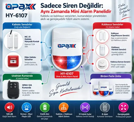 OPAX HY-6107-MC31 Kablolu Acil Çıkış Kapısı Alarm Sistemi Seti görseli 5
