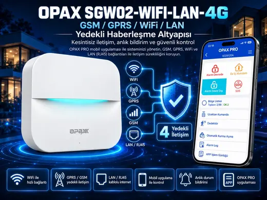 OPAX SGW02-WIFI-LAN-4G GSM GPRS WiFi LAN Kablosuz Alarm Sistemi görseli 3