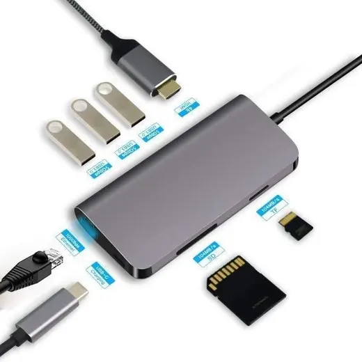CODEGEN CDG-CNV40 Gigabit TypeC Ethernet Çoklayıcı Hub görseli 3