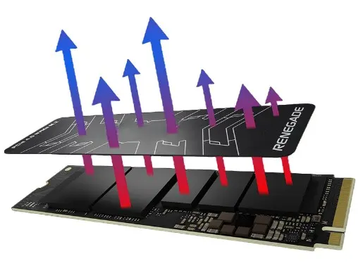 Kingston Renegade 2TB M.2 NVMe (7300-7000MB/s) görseli 3