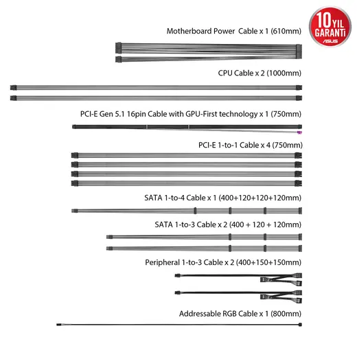 ASUS 1200W 80+ PLATINUM ROG THOR 1200P3 Tam Modüler Power Supply alternatif görünüm