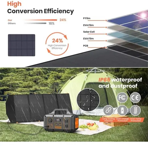 FLEXSOLAR C120 TAŞINABİLİR GÜNEŞ PANELİ 120W alternatif görünüm
