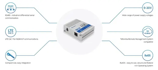 TELTONIKA TE-TRB145 4G (LTE) Endüstriyel Gateway - Cat 1 (10/5 Mbps) - 1x SIM kart yuvası, 1x Radyo - 1x RS-485 alternatif görünüm