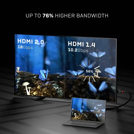 LINDY LIN-36474 5 m High Speed HDMI Kablosu, Black Line 5m High Speed HDMI Cable, Black Line görseli 4