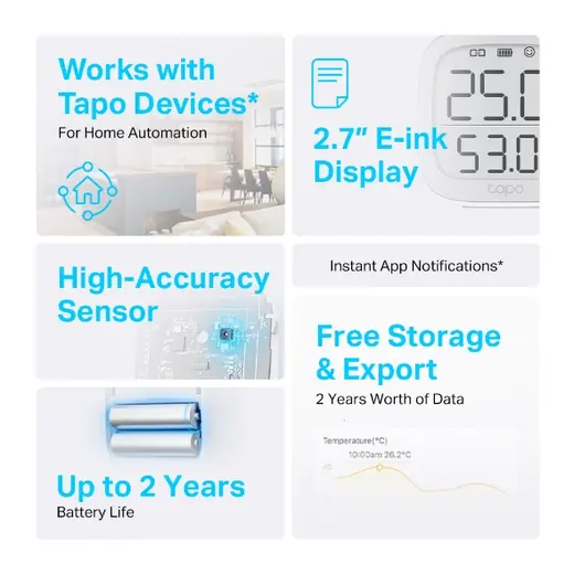 TP-LINK TAPO T315 Akıllı Sıcaklık ve Nem Sensörü görseli 2