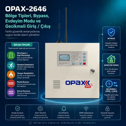 OPAX-2646-4G Kablolu ve Kablosuz GPRS/GSM/4G Alarm Paneli görseli 7