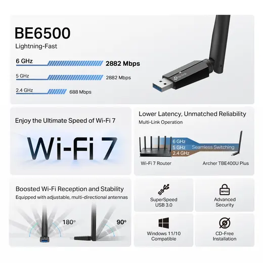 TP-LINK ARCHER TBE400U PLUS WIFI7 BE6500 Üç Bant Kablosuz Usb Ağ Adaptörü görseli 6