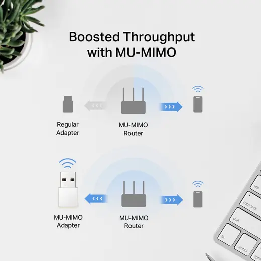 MERCYSY MA30N NANO WIFI5 AC1300 Usb Kablosuz Ağ Adaptörü görseli 4