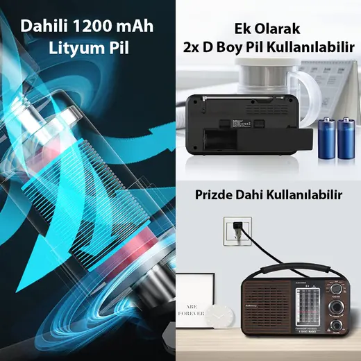 MAGİCVOİCE USR11 PORTATİF RADYO FM-USB-SD/MMC-AUX (88-108 FM FREKANS ARALIĞI) görseli 3
