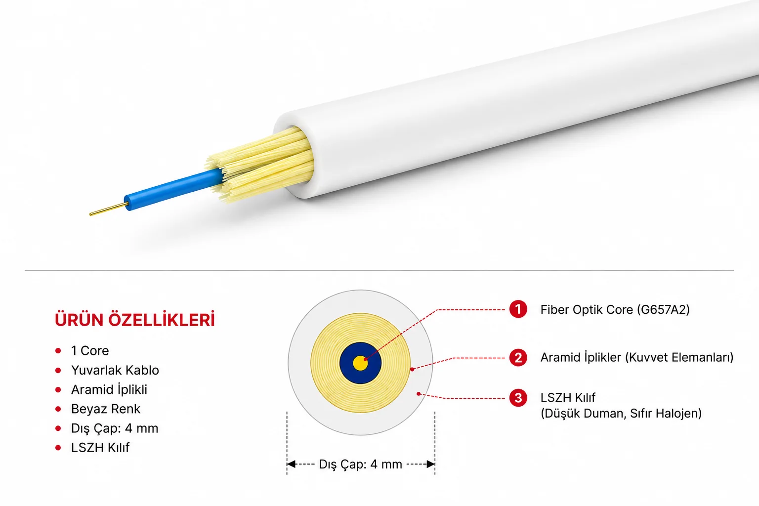 OBK 1x1 SM 1 CORE G657-A2 LSZH - ROUND FIBER / 1000 METRE - BEYAZ - YUVARLAK