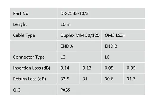 Digitus Fiber Optik Multimode Mavi (10m) görseli 3