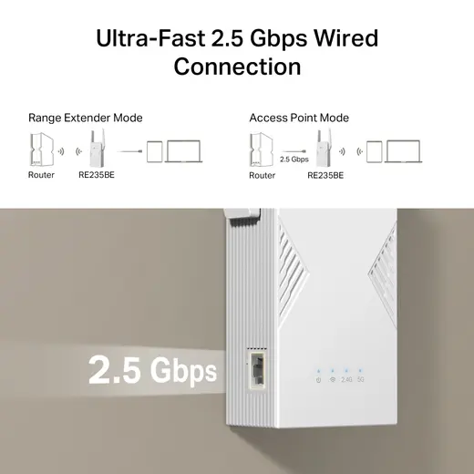 TP-LINK RE235BE WIFI7 BE3600 Çift Bant Menzil Genişletici Priz Tip görseli 6