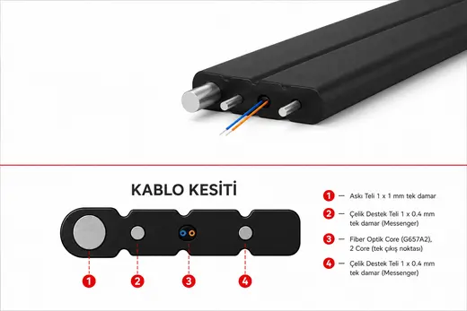 OBK 1x4 Core SM G657A2 LSZH - DROP FIBER ASKI TELLI / 1000 METRE / 1x1mm + 2x0.4mm Steel
