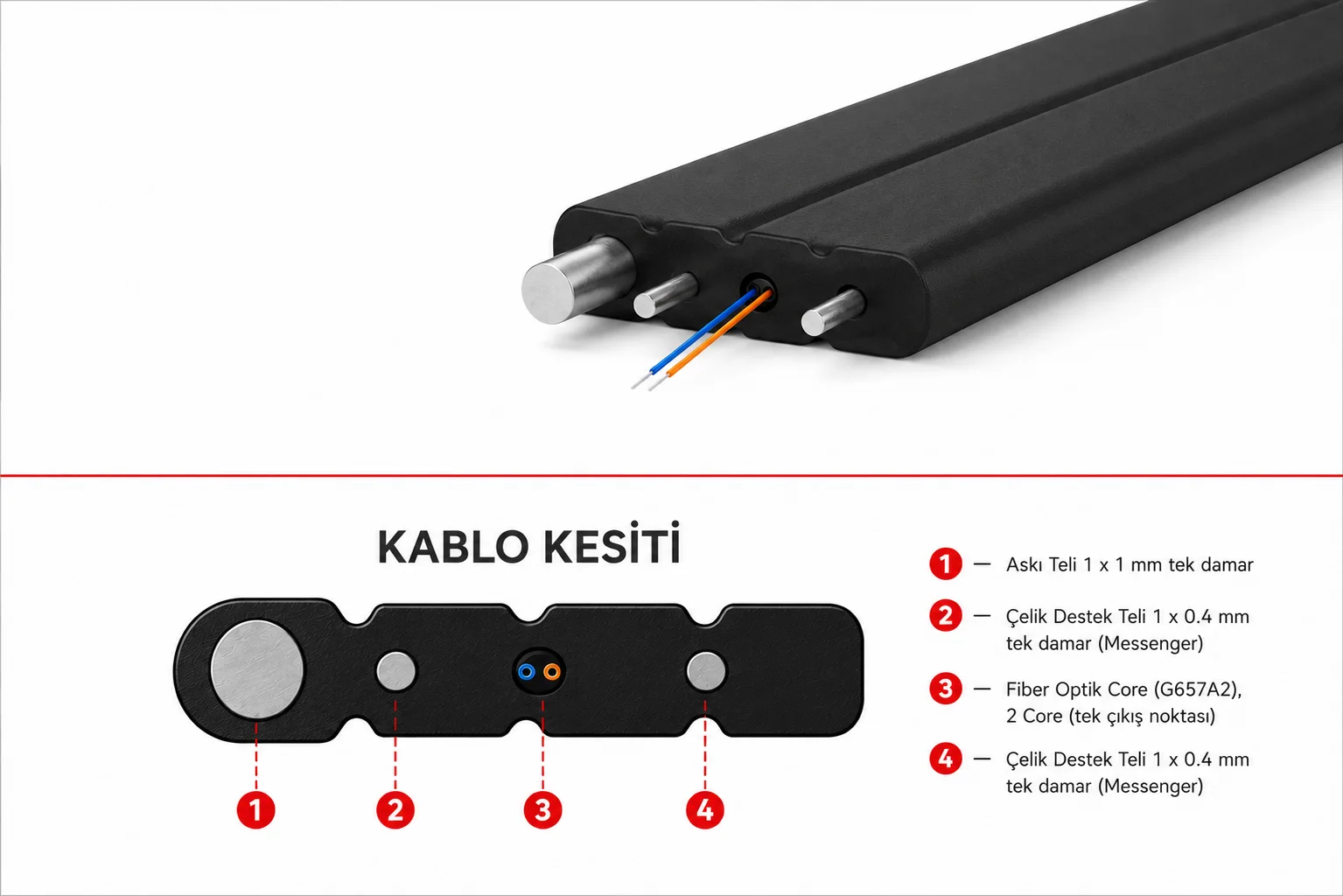 OBK 1x4 Core SM G657A2 LSZH - DROP FIBER ASKI TELLI / 1000 METRE / 1x1mm + 2x0.4mm Steel