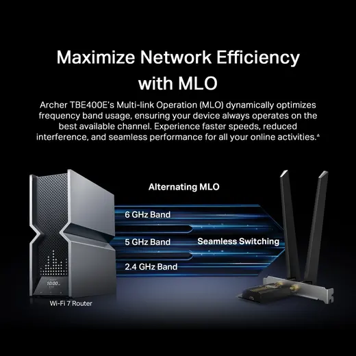 TP-LINK ARCHER TBE400E WIFI7 BE6500 Bluetooth 5.4 PCIe Kablosuz Ağ Adaptörü görseli 4