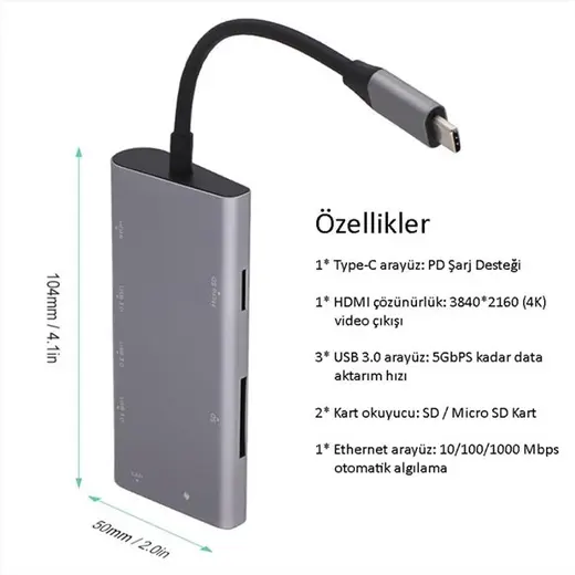 CODEGEN CDG-CNV40 Gigabit TypeC Ethernet Çoklayıcı Hub görseli 1