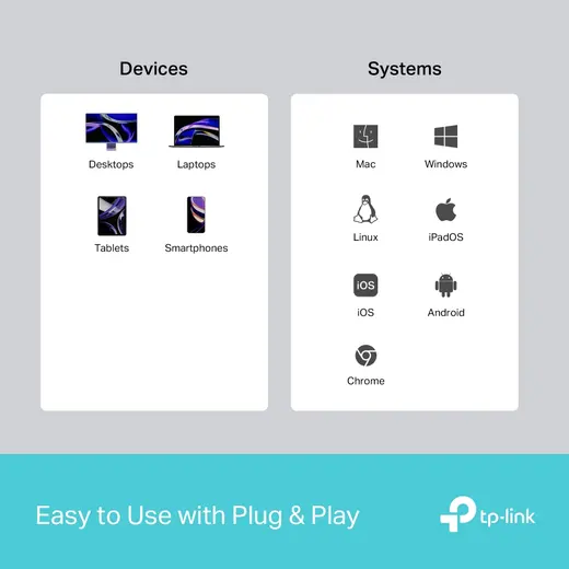 TP-LINK UH5020C USB-C 5 Port 5Gbps 4K 60Hz HDMI 100W PD Hub Çoklayıcı