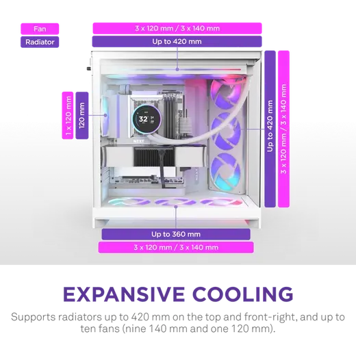 NZXT H9 FLOW RGB 2025 ARGB CM-H92FW-P1 Gaming Mid-Tower PC Kasası Beyaz görseli 6