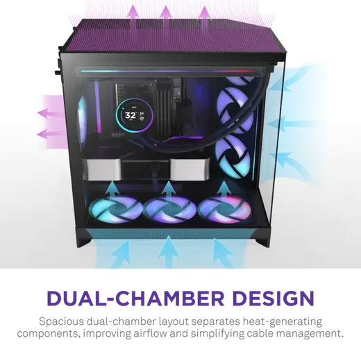 NZXT H9 FLOW RGB 2025 CM-H92FB-R1 Dual Chamber Gaming EATX PC Kasası görseli 4
