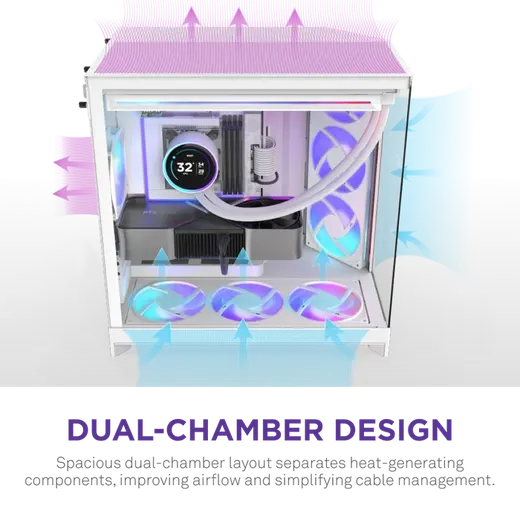 NZXT H9 FLOW RGB 2025 ARGB CM-H92FW-P1 Gaming Mid-Tower PC Kasası Beyaz görseli 4