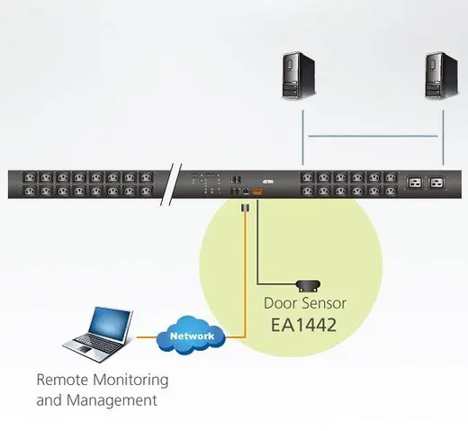 ATEN ATEN-EA1442 KABIN SENSORU alternatif görünüm