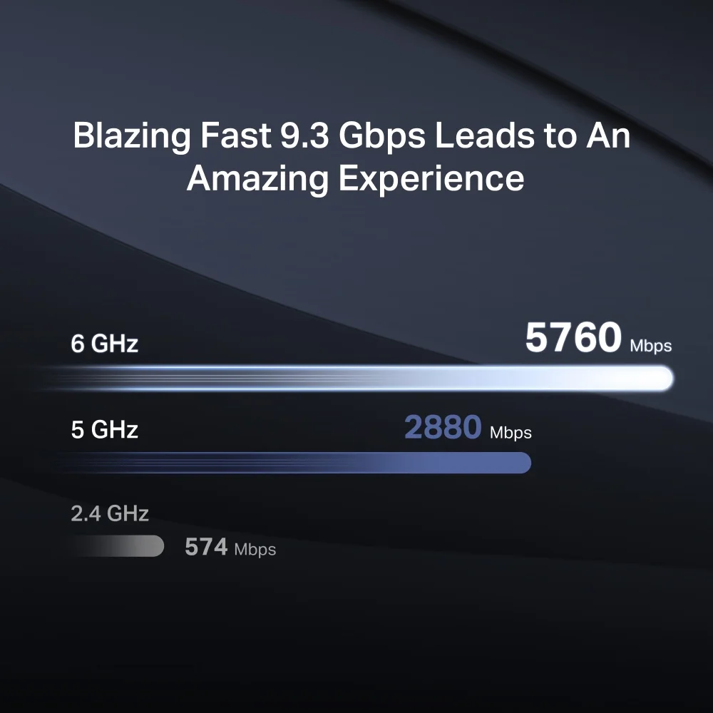 MERCUSYS MR47BE WIFI7 BE9300 Üç Bant Router
