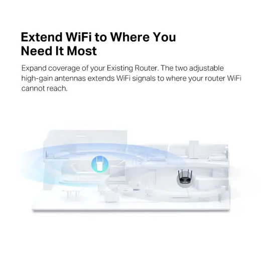 MERCUSYS ME60X WIFI6 AX1500 Menzil Genişletici Router Priz Tip görseli 4