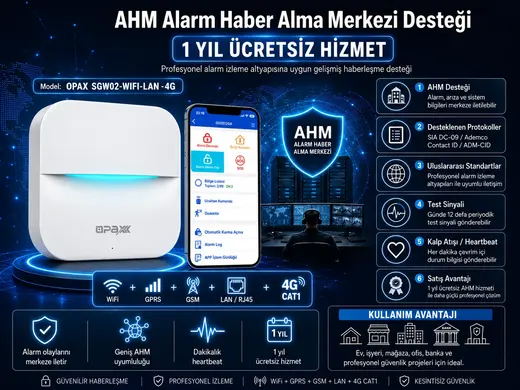 OPAX SGW02-WIFI-LAN-4G GSM GPRS WiFi LAN Kablosuz Alarm Sistemi görseli 7