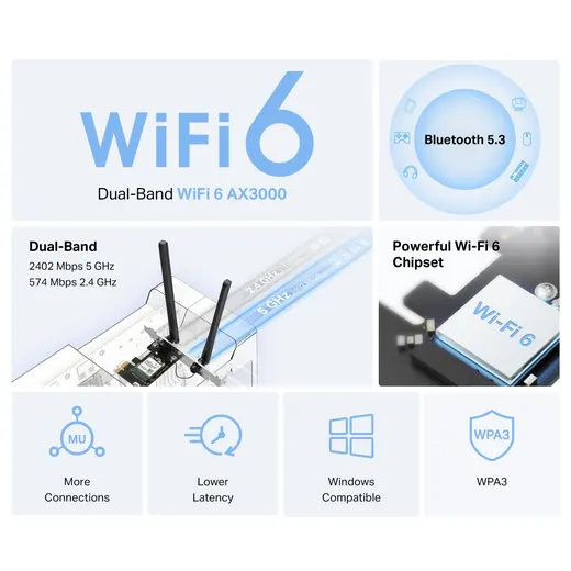 TP-LINK MA80XE AX3000 Wıfı6 Bluetooth 5.3 PCIe Kablosuz Adaptör görseli 5