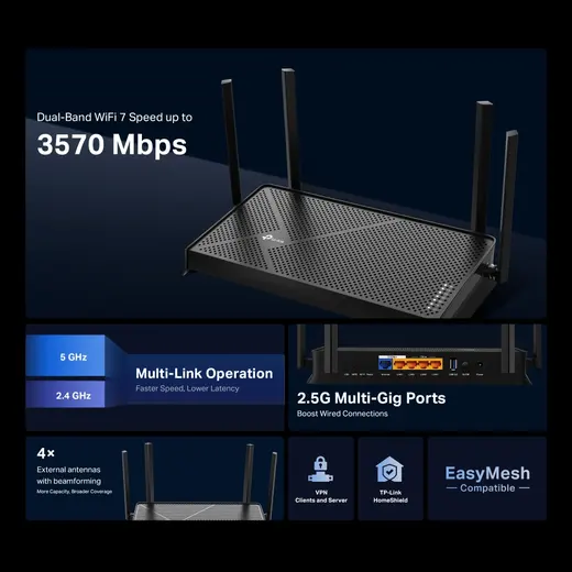 TP-LINK ARCHER BE230 WIFI7 BE3600 Dual Band Router görseli 6