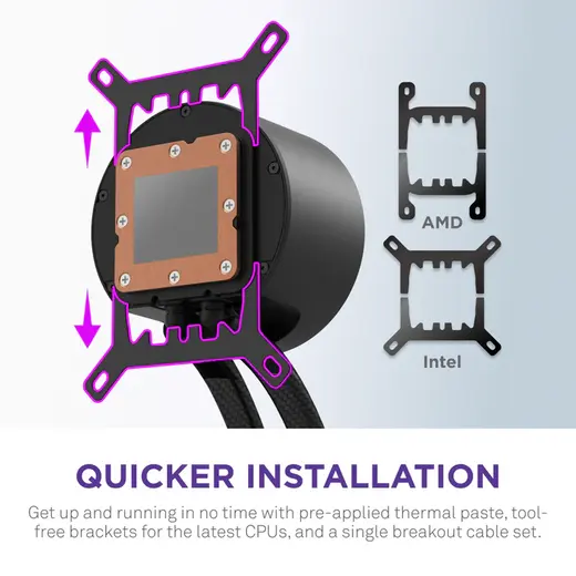 NZXT 360MM LCD KRAKEN ELITE 360 RGB v2 RL-KR36E-B2 AM5-1851p Sıvı Soğutmalı İşlemci Fanı görseli 4