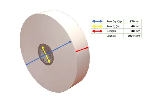 30mm X 200m Hafif Yıkama Kumaşı görseli 3
