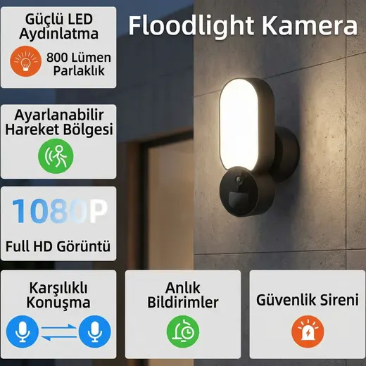 OPAX-60120 PROJEKTÖRLÜ WiFi KAMERA / ALARM / KARŞILIKLI KONUŞMA / HAREKET SENSÖRÜ / SD KART DESTEĞİ görseli 5