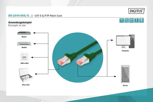 DIGITUS DK-1644-005/G Cat.6 Patch Kablo, S-FTP, Halogenfree, AWG 27/7, 0.5 metre, Yeşil Renk alternatif görünüm
